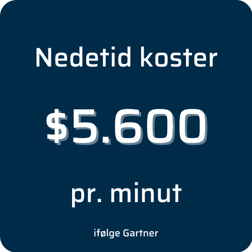 Nedetid koster